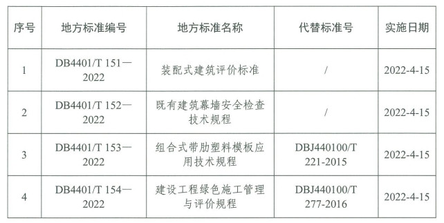 2022071215524620.jpg